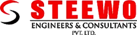Brands Image