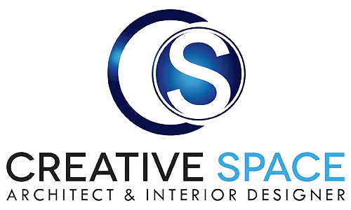 Brands Image